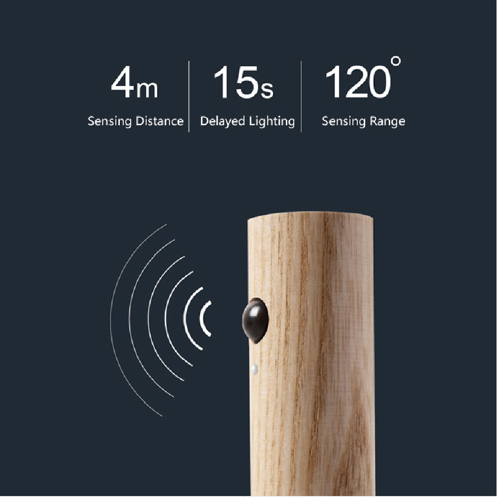 Luce LED con Sensore di Movimento – Ricaricabile USB e Magnetica